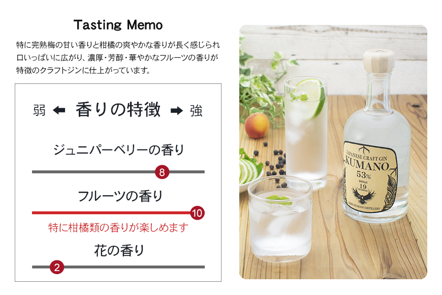 JAPANESE　CRAFT　GIN　熊野　クラフトジン　紀州熊野蒸溜所　500ml×2本