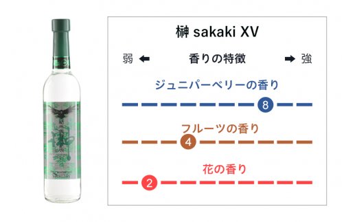 榊　sakaki　クラフトジン　2本セット　紀州熊野蒸溜所