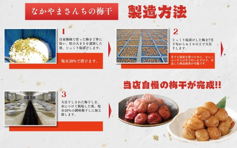 邏蟾槫漉鬮俶「縲縺縺吝。ゥ縲舌ワ繝√Α繝辟。縲 蝪ゥ蛻10%シ2kgシ峨↑縺九d縺セ縺輔s縺。縺ョ譴蟷イ