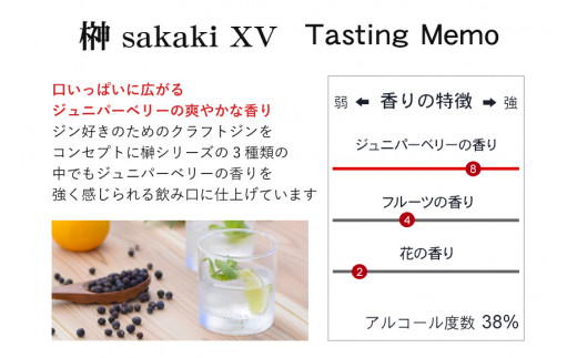 æŠ sakaki XV ã¯ã©ãããžã³ çŽå·çéèžæºæ1æ¬ / ãé
é
ãžã³ãprm007Aã