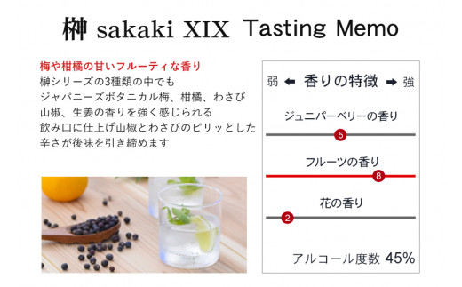 æŠ sakaki XIX ã¯ã©ãããžã³ çŽå·çéèžæºæ1æ¬ / ãé
é
ãžã³ãprm008Aã