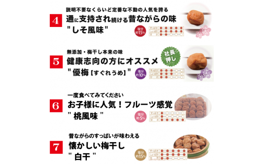 【現寄付額は9月まで】【ご家庭用】最高級紀州南高梅・大粒 食べ比べセット 700g×2種　（桃風味・しそ梅干し）【inm800-8A】