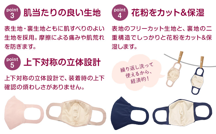 耳ふわマスク 1枚【カラー：ネイビー】【サイズ：L〜LL】《90日以内に出荷予定(土日祝除く)》和歌山県 紀の川市 トップマン工業株式会社 耳が痛くならない 大人用