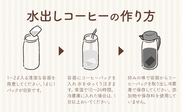 水出しコーヒー 3パック タウンコーヒー《30日以内に出荷予定(土日祝除く)》和歌山県 岩出市 コーヒー 珈琲 ブレンド カフェイン