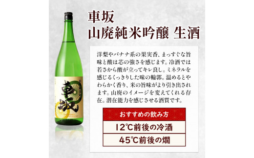 æ¥æ¬é
åã¿æ¯ã¹3æ¬ã»ãã è»åå±±å»çŽå€§ è»ååéž è»åå»çŽå 720mlÃå1æ¬ é
ã®ãããã£ã ã90æ¥ä»¥å
ã«åºè·äºå®(忥ç¥é€ã)ãåæå±±ç 岩åºåž æ¥æ¬é
é
é£²ã¿æ¯ã¹ ïŒæ¬ã»ãã 720mlÃ3æ¬ 2160ml ãé
ã»ãã ã¢ã«ã³ãŒã« å°é
åæå±±ã®ãé
ã®ãã ãç¥ã ç¶ã®æ¥ åæå±±ã®ãé
ãã€ãŸã¿ æ©é
