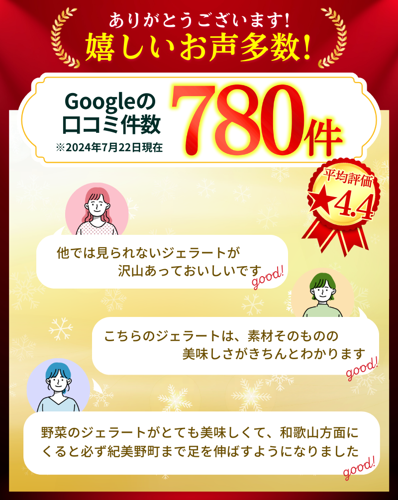 【キミノーカ選りすぐり】ジェラート12個セット  【6月発送】 / ジェラート アイス アイスクリーム キミノーカ スイーツ 大人気 牛乳 ギフト 夏 デザート 子供 バラエティセット おやつ ご褒美 定番 季節の 野菜 と 果物 使用 送料無料 和歌山【kmk002-6】