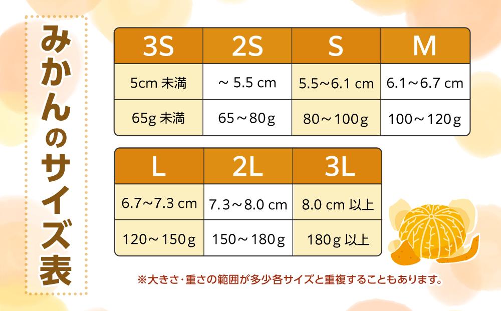 和歌山県産 糖度 9.5度以上 訳あり みかん 7kg 傷み補償+200g 3S ～ 2Lサイズ混合［MG58］