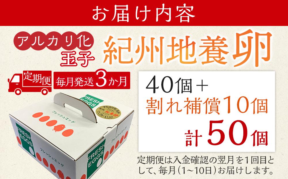 ãå®æäŸ¿ å
š3åã ã¢ã«ã«ãªå çå çŽå·å°é€åµ åèš 50åå
¥ (40åïŒå²ãè£åå10åïŒÃ 3åãåµ ããŸã çå ã¿ã㎠é¶åµ ãŸãšãè²·ã ãªã ã¬ã åµããã飯 æé£ æ¥åçš