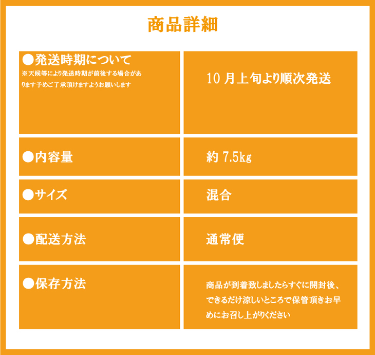 CC6201_濃厚な味わい ゆら早生みかん 7.5kg (SS～2Lサイズ混合) 希少品種 有機質肥料100％