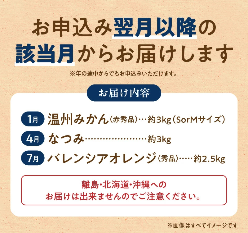 G60-T57_【定期便 全3回】紀州和歌山産旬のフルーツ定期便（温州みかん、なつみ、バレンシアオレンジ）