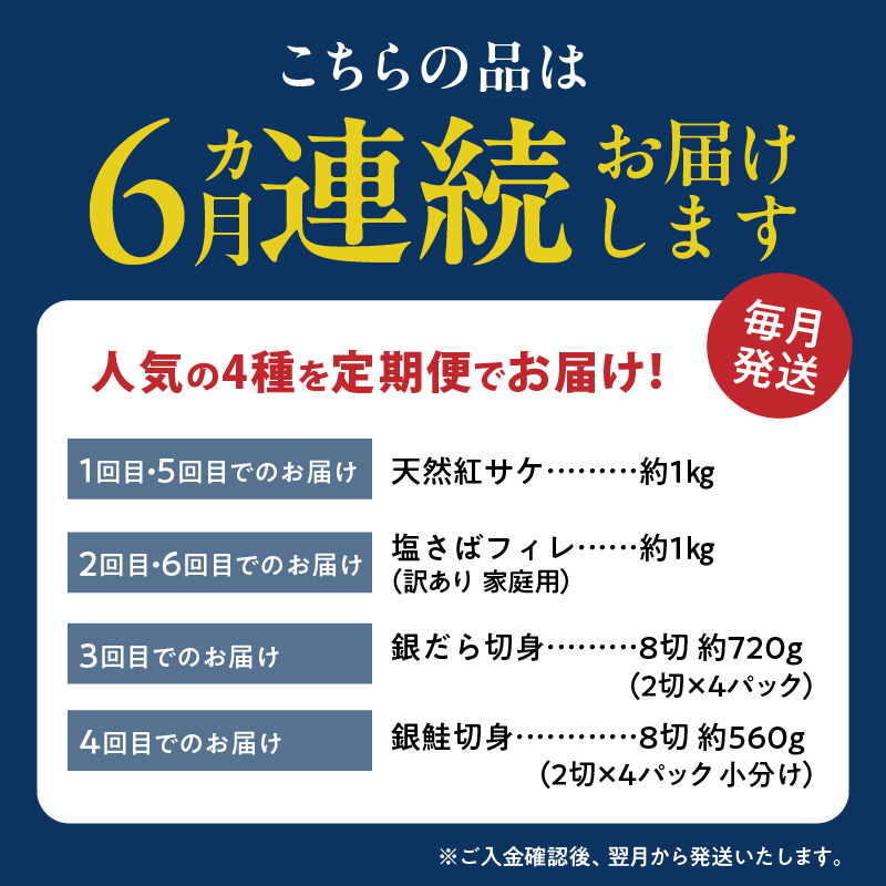 G60-T89_魚鶴自慢 豪華お魚セット 全6回定期便