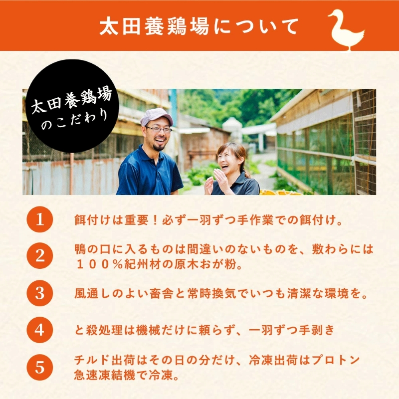 紀州鴨セット(ローススモーク約400g モモスモーク約200g）※到着希望日（時期）指定不可_AK7004