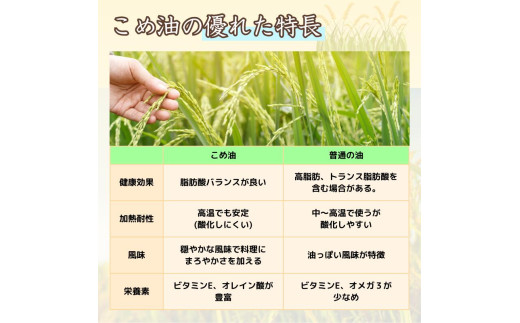 米油 国産 500g×12本入 / こめ油 油 食用油 オイル 揚げ物 天ぷら 大容量 【ard610-500ml-12】