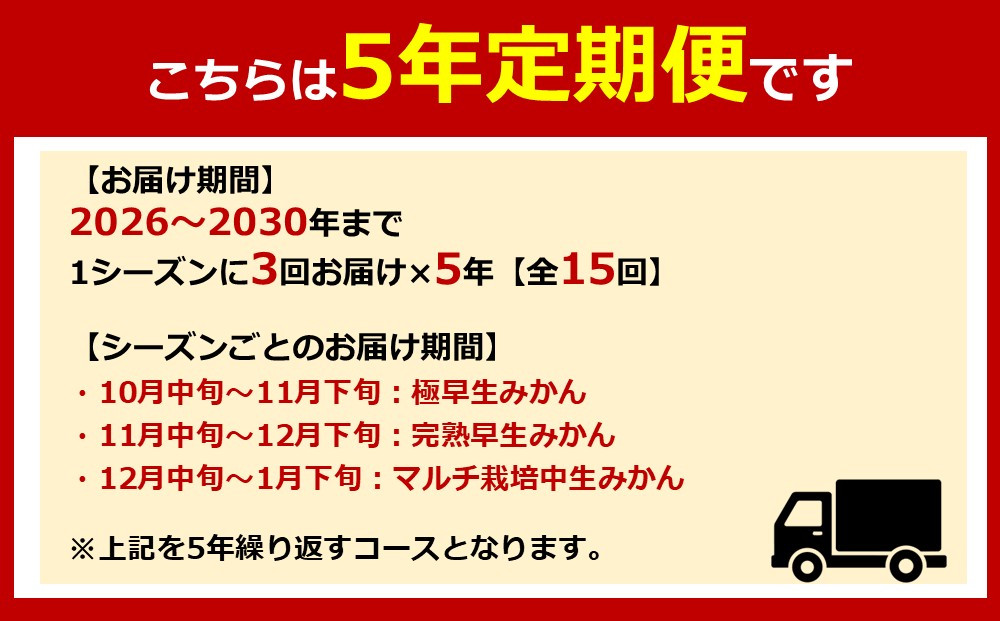 【 5年間 有田みかん 3種 食べくらべ ／ 全15回 】 ちょっと 傷あり 2kg × 3回 × 5年 コース 南泰園 みかん