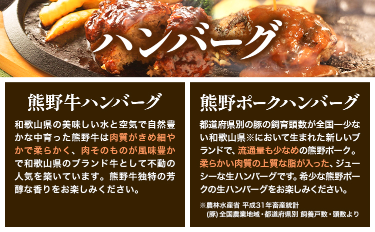 紀州グリルプレートセット 神戸屋《90日以内に出荷予定(土日祝除く)》 和歌山県 日高町 熊野牛 牛 うし 熊野ポーク 豚 ソーセージ ウインナー フランク ハンバーグ ステーキソース スパイス 付き(F)