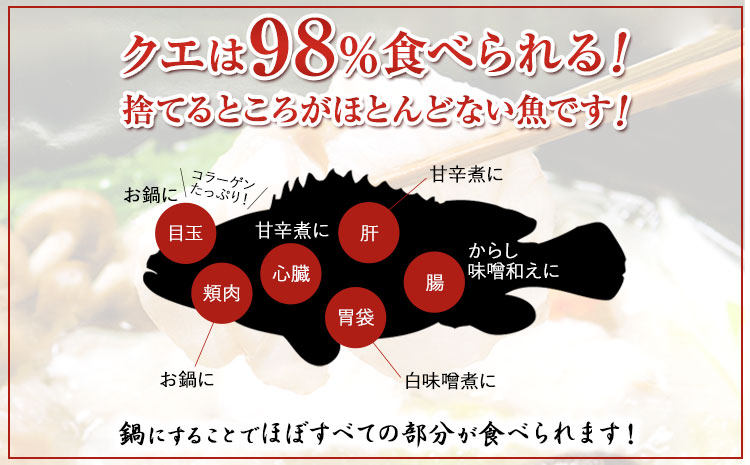 ç£å°çŽéïŒã¯ãš é ã»ãããïŒäººå (1ã»ãã) 岬æ
通ã90æ¥ä»¥å
ã«åºè·äºå®(忥ç¥é€ã)ã åæå±±ç æ¥é«çº ã¯ãš é é ã»ãã