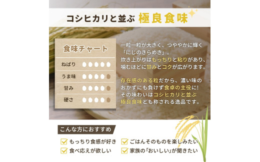 米 にじのきらめき 和歌山県産 5kg（2025年産） / お米 由良町 令和7年産 白米 食品 人気 おすすめ ※2025年9月下旬より順次発送予定【sml400-niji-5】