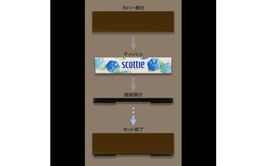 木目塗り ティッシュボックス ブラックチェリー 2個組 タツクラフト 【Tk353】【ttcf922-moku-che】