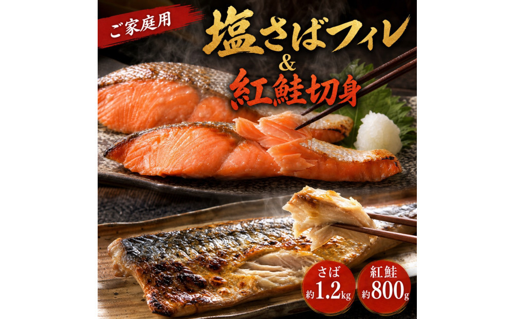 【ご家庭用訳あり】人気の塩さばフィレ＆紅鮭切身セット計2kg【UT64】