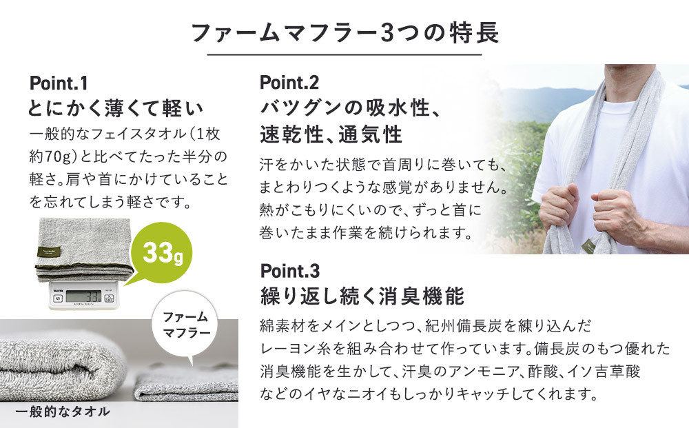 農家が考えた万能タオル ファームマフラー 4枚セット［KT8］