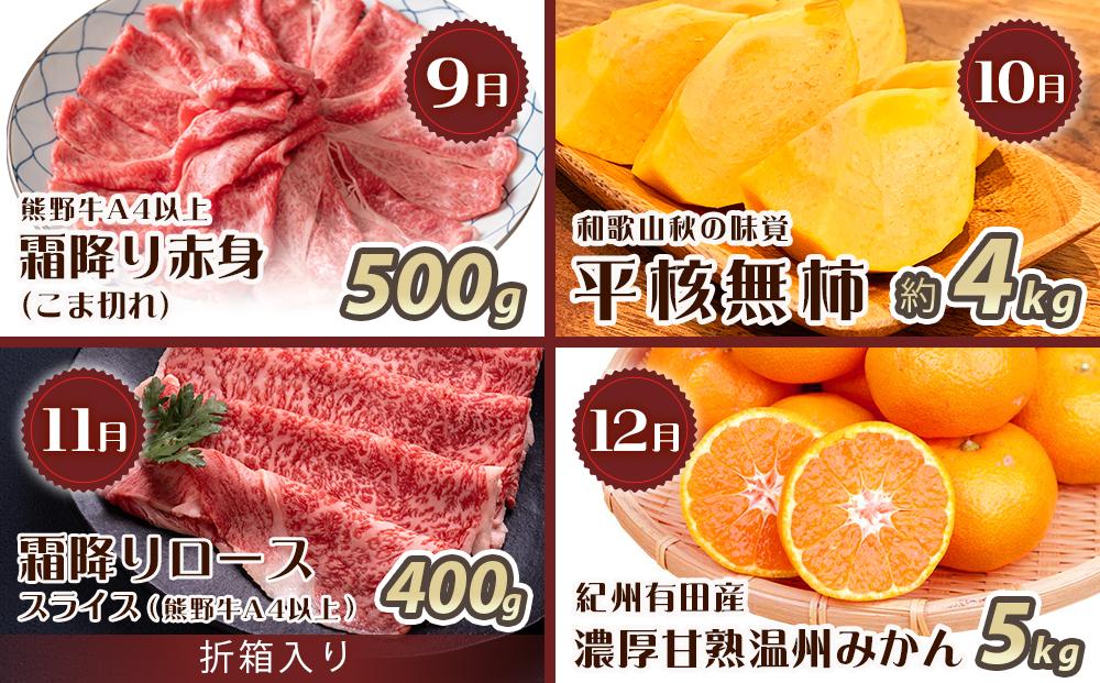 ãéé¶Žååºå³éžïŒã人æ°ã®æµ·å¹žå±±å¹žé£ã¹æ¯ã¹ãå®æäŸ¿å
š12åãã»ããAãUT109ã