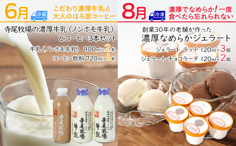 ãå®æäŸ¿ å¶æ°æçºé å
š6åãå±ãã åæå±±ã®ãã ãã å£ç¯ã®å®æäŸ¿ïŒ»TM216