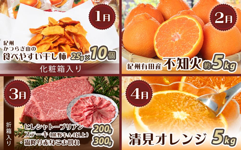 ãéé¶Žååºå³éžïŒã人æ°ã®æµ·å¹žå±±å¹žé£ã¹æ¯ã¹ãå®æäŸ¿å
š12åãã»ããBãUT110ã