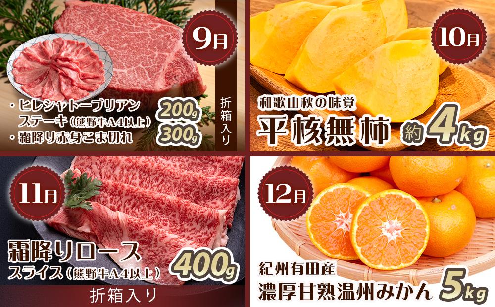 ãéé¶Žååºå³éžïŒã人æ°ã®æµ·å¹žå±±å¹žé£ã¹æ¯ã¹ãå®æäŸ¿å
š12åãã»ããBãUT110ã