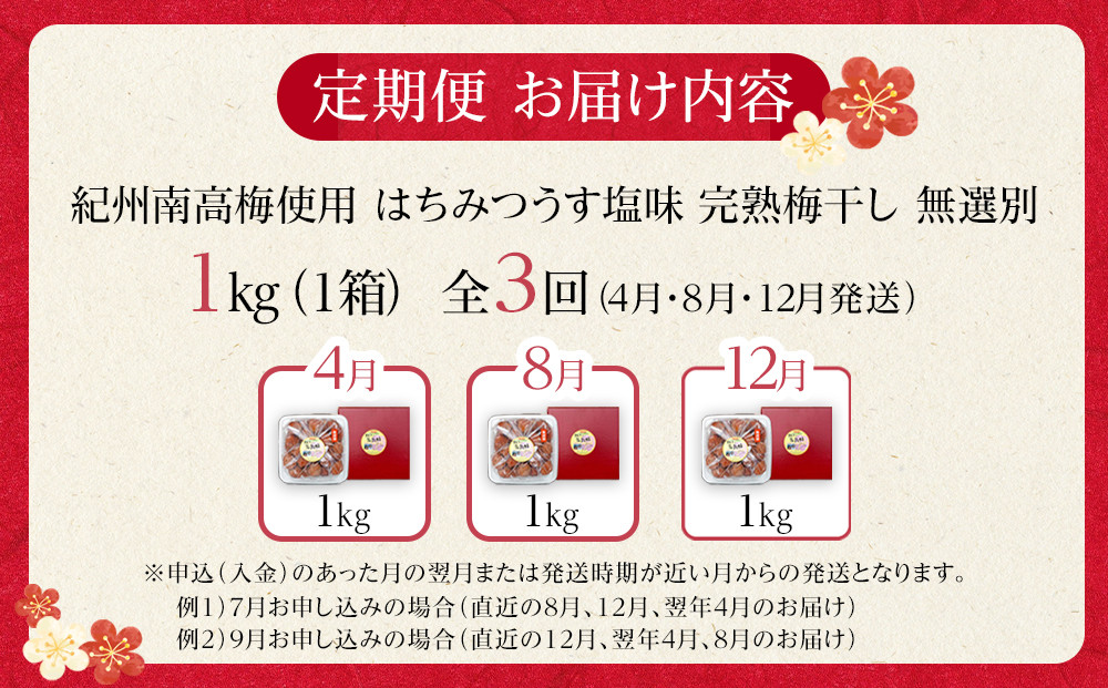 ãå®æäŸ¿ïŒ4æã»8æã»12æïŒå
š3åãå±ãã çŽå·å髿¢
äœ¿çš ã¯ã¡ã¿ã€ ããå¡©å³ å®çæ¢
å¹²ã ç¡éžå¥ 1kg TM215