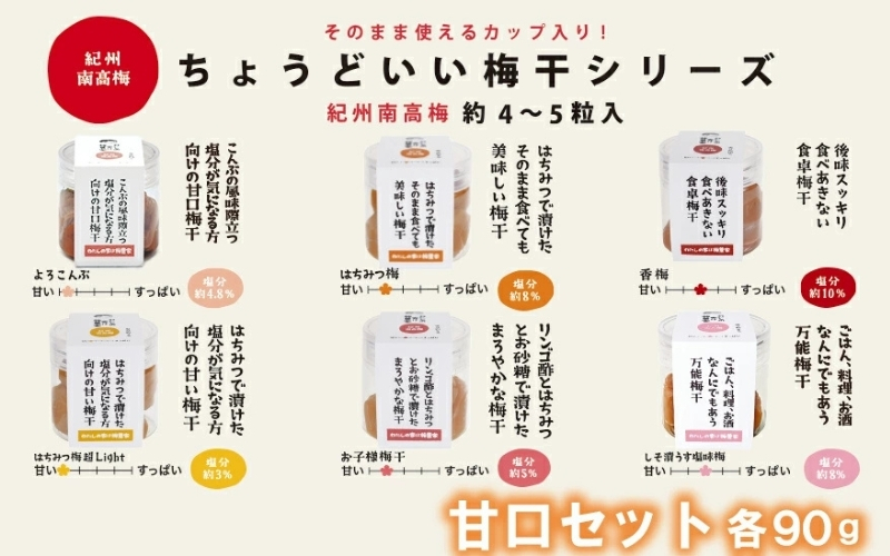 ちょうどいい梅干セット 【甘口セット】各90ｇ×6種 （約4～5粒入） 【iwasho016A】