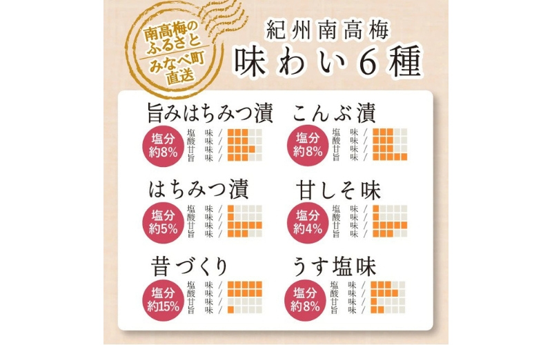 特選A級 紀州南高梅 味わい6種1200g 千年の知恵 梅干し 贈答用 ブランド梅 和歌山県産【hoso014A】