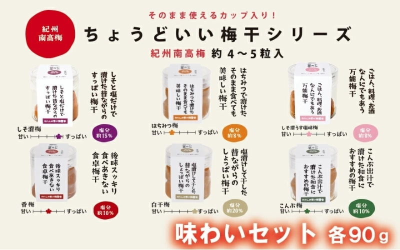 ちょうどいい梅干セット 【味わいセット】各90ｇ×6種 （約4～5粒入） 【iwasho017A】