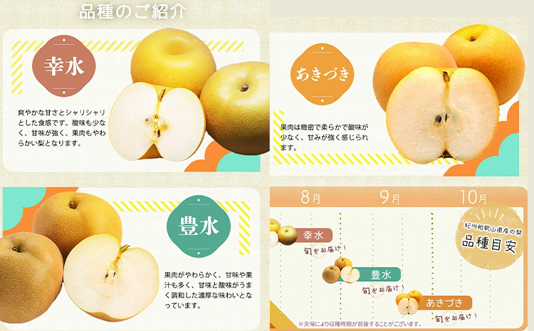 紀州和歌山県産の梨 約2kg 5〜7玉 化粧箱入 魚鶴商店《8月中旬-9月上旬出荷》和歌山県 日高川町 和歌山県産 梨 なし ナシ 贈り物 ギフト(f)