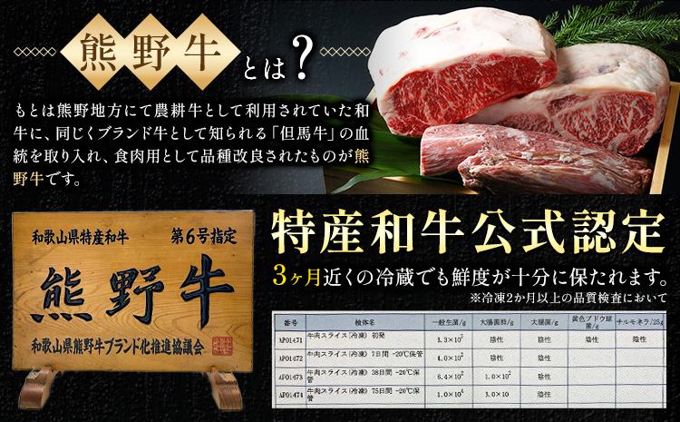 牛肉 熊野牛 霜降り スライス 500g グリーンファーム《30日以内に出荷予定(土日祝除く)》和歌山県 日高川町 熊野牛 スライス しゃぶしゃぶ すき焼き(F-5)