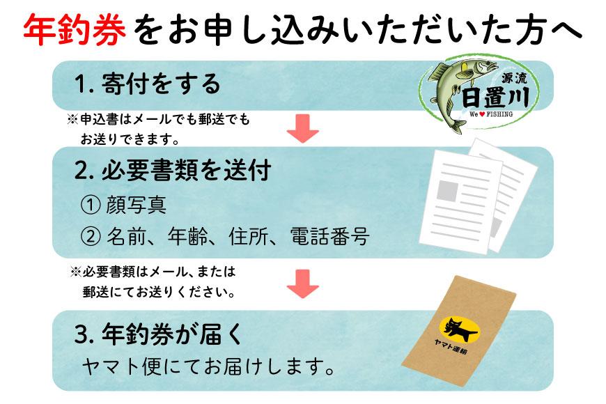 2025年度 日置川アマゴ遊漁券（一年券）