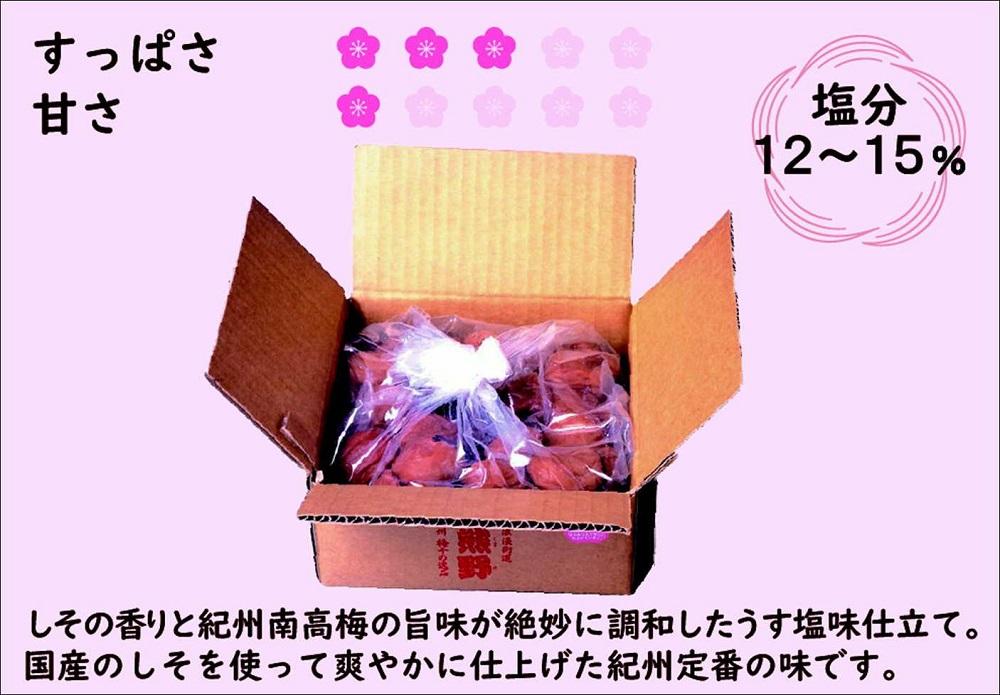 çŽå·å髿¢
ã å£çéïŒããïŒ1kg å¡©åçŽ12ïŒ