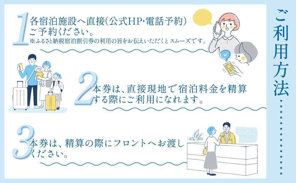 白浜温泉旅館協同組合加盟施設 共通宿泊割引券 50000円相当