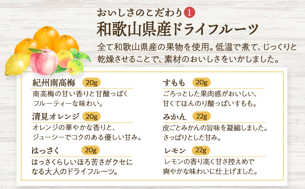 åæå±±çç£ ãã©ã€ãã«ãŒã 6çš®é¡ã»ãã