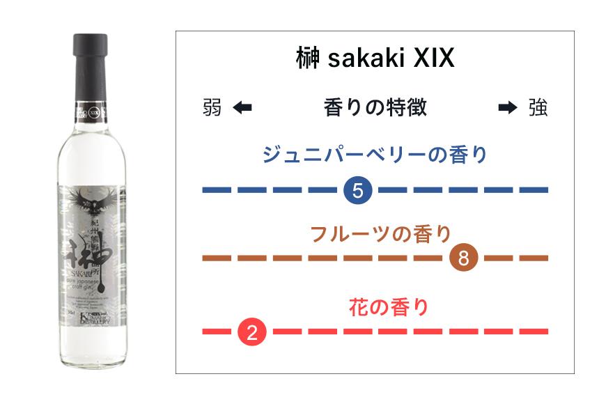 榊 sakaki クラフトジン 2本セット 紀州熊野蒸溜所