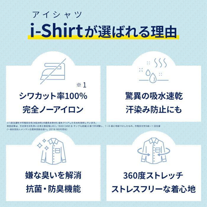  (フォーエルで使えるアイシャツ引換券1枚）ワイシャツの常識を覆す完全ノーアイロンシャツ ！