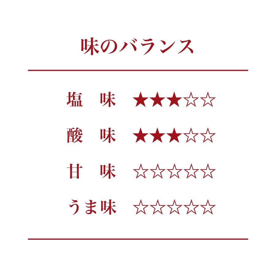 çŽå·å髿¢
åŸ³çš ããæŒ¬æ¢
1.5kgÃ1ç®± Kn9