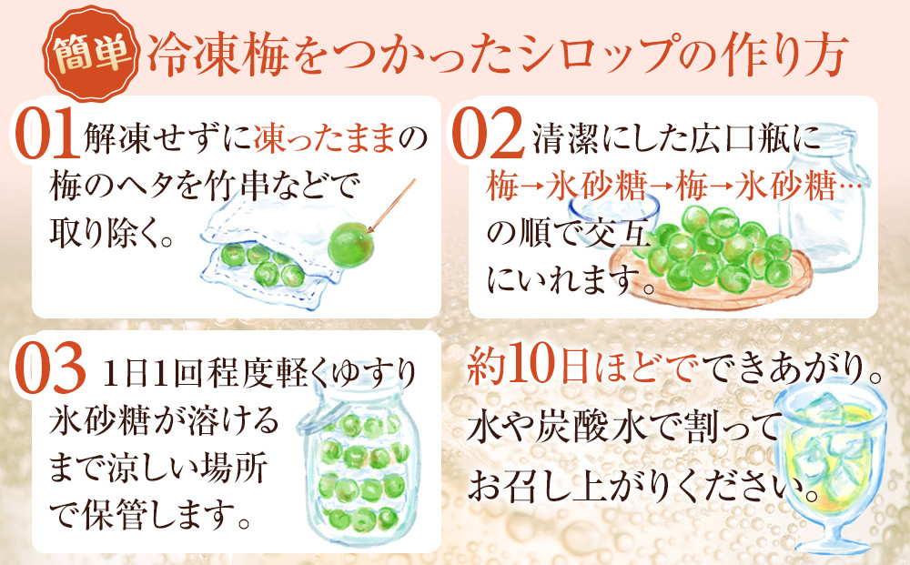 蜀キ蜃 邏蟾槫漉鬮俶「 螳檎滓「 邏5kg L縲4L繧オ繧、繧コ豺キ蜷 縺泌ョカ蠎ュ逕ィ