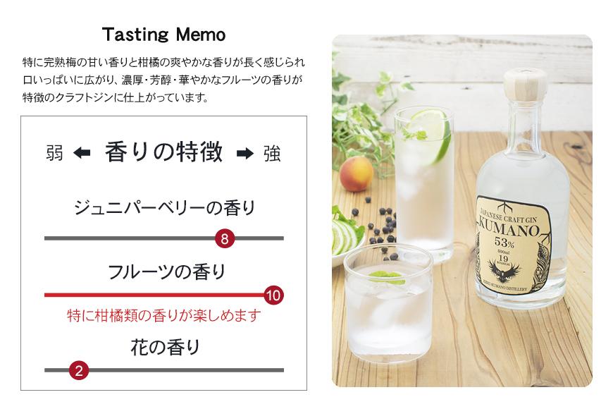 JAPANESE CRAFT GIN 熊野 クラフトジン 紀州熊野蒸溜所