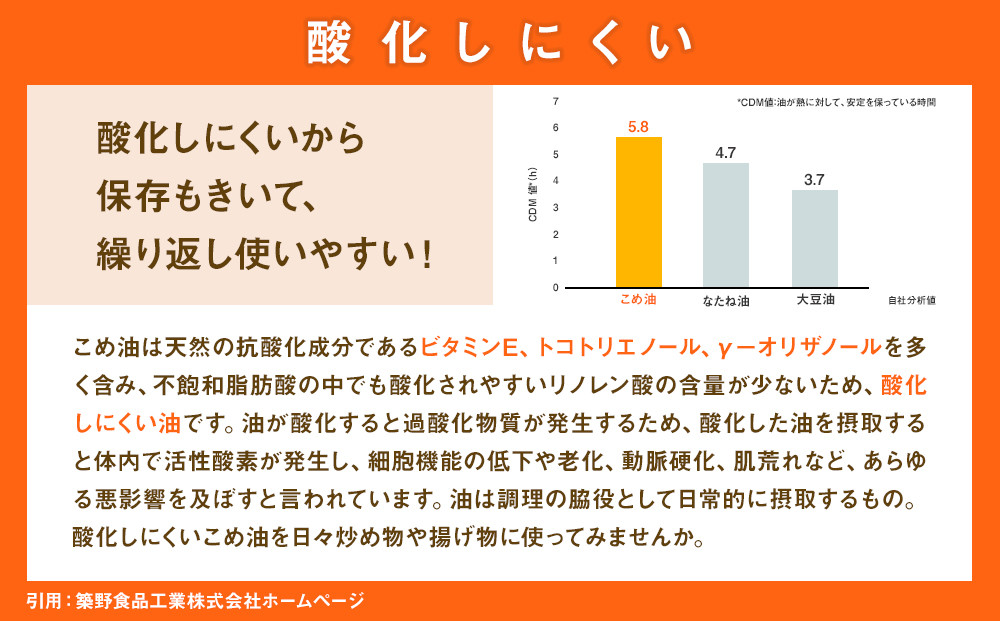 【大人気】【国産】こめ油 500g×6本【MS92】