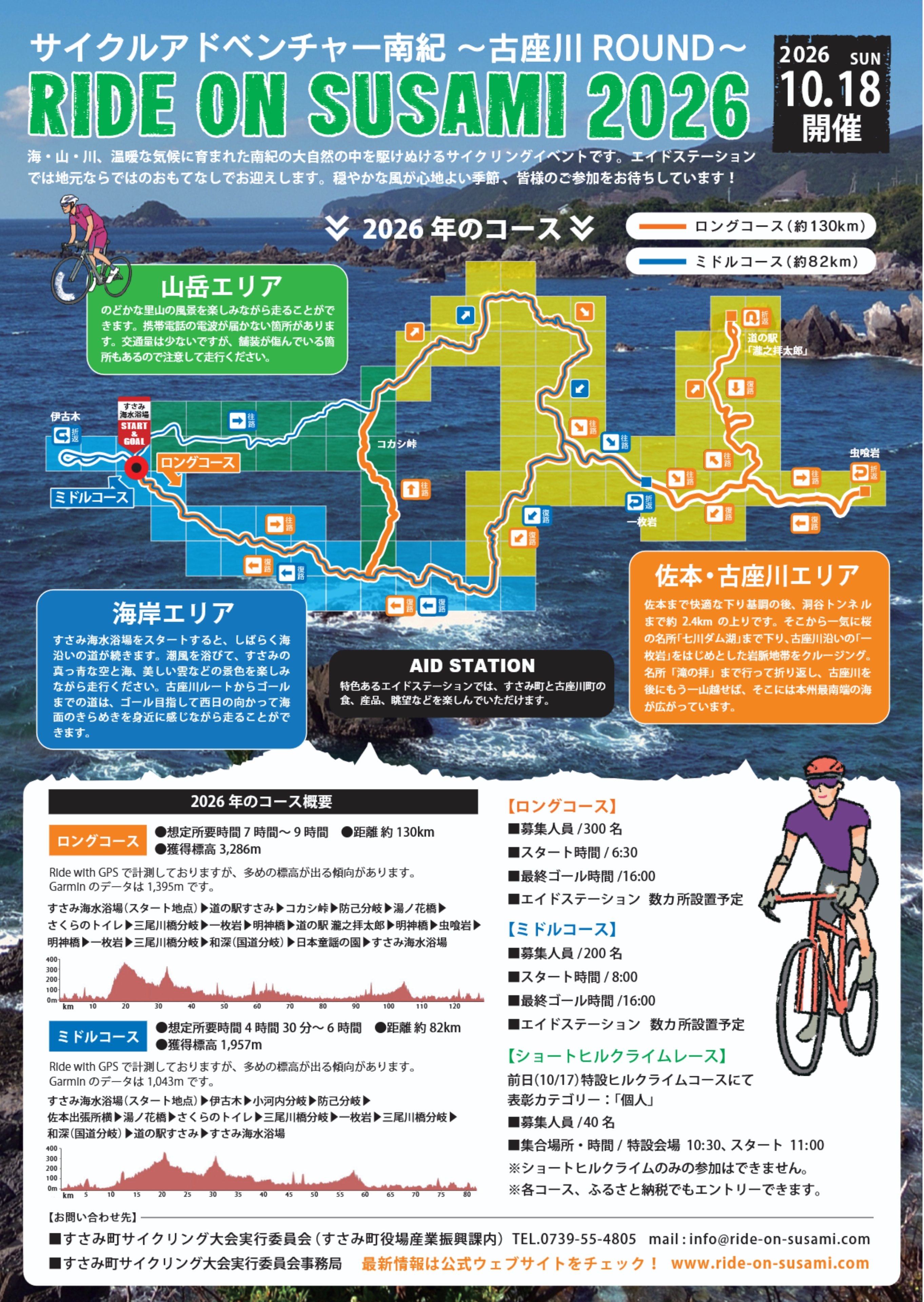 ライドオンすさみ ショートヒルクライム＆ミドルコース(約82km) ※前夜祭付き サイクリングイベント 参加権 (RIDE ON SUSAMI 2026) / 自転車 サイクリング イベント参加権 イベント【tbu123】