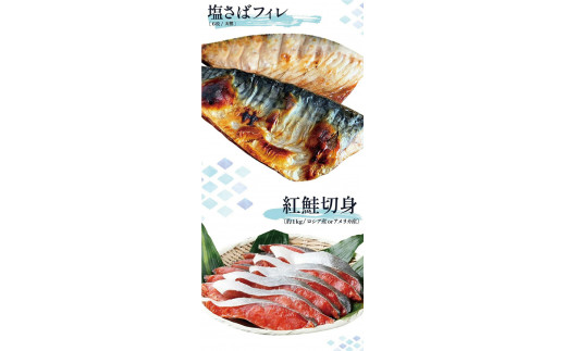 迷ったらコレ！！魚鶴商店の天然紅サケ1kg & 塩さばフィレ6枚セット【uot744-1】