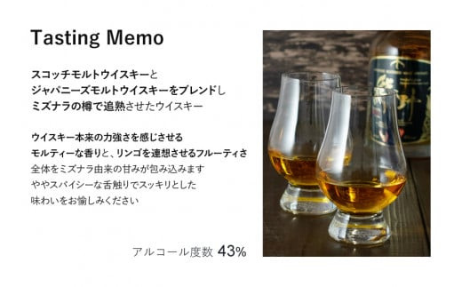 JAPANESE CRAFT GIN 熊野 クラフトジンとJAPAN MADE BLENDED MALT WHISKY 熊野 計2本セット【prm021】