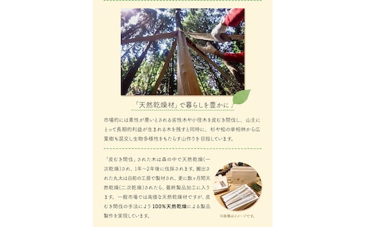 [きらめ樹 間伐材] スウェディッシュトーチ 小 杉 自然素材工房はちどり《120日以内に出荷予定(土日祝除く)》鳥取県 八頭町 焚き火 焚火 調理 アウトドア キャンプ キャンプファイヤー すぎ スギ 天然乾燥