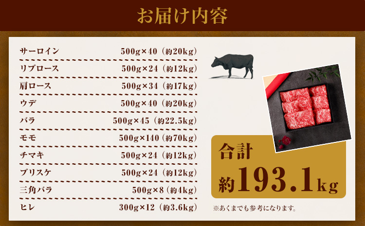 【和牛セレブ】鳥取和牛一頭分 約193.1~200kg 配送回数 24分括 『和牛セレブ｜お肉ギフト専門店』《ご入金を確認してから約1ヶ月後に配送開始》鳥取県 八頭町 和牛 牛 牛肉 国産 黒毛和牛 一頭分 ギフト 和牛セレブ