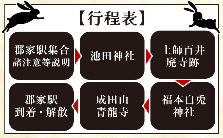 八頭白兎伝説 ガイドと巡る もうひとつの伝説 八頭町観光協会 《60日以内に出荷予定(土日祝除く)》 鳥取県 八頭町 ガイド 伝説 歴史 観光ガイド 観光 白兎伝説 送料無料